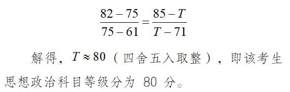 安徽、贵州等第四批新高考改革省份再选科目如何赋分？