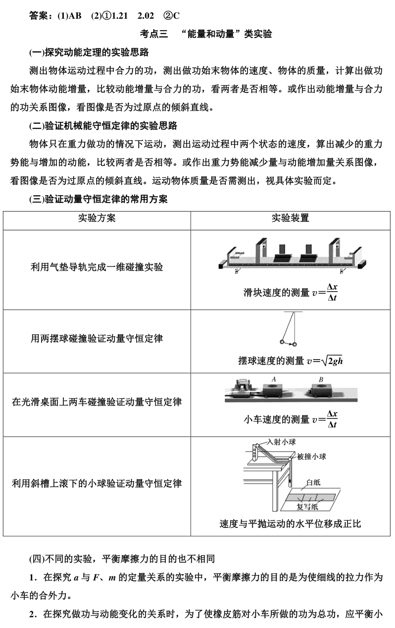 高考物理实验题型专项训练，超全整理