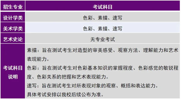 2022年清华大学美术学院本科招生简章