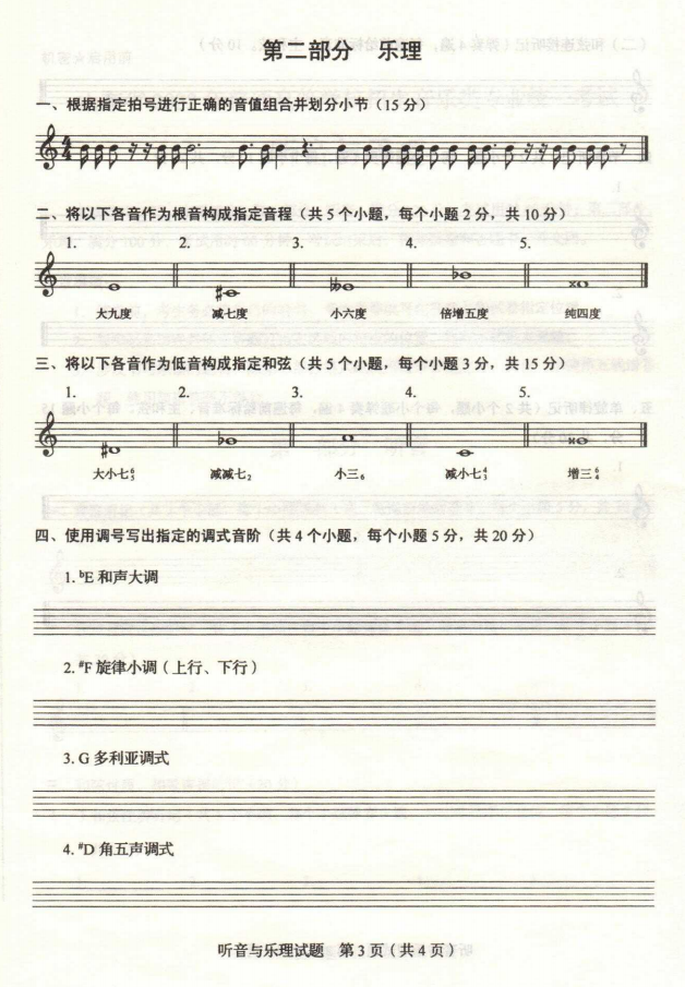 【2022艺考考题】2022年山东艺术统考考题出炉！