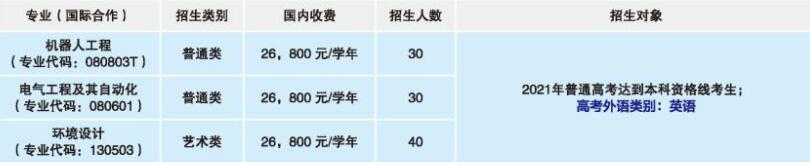 潍坊科技学院学费多少钱一年-各专业收费标准