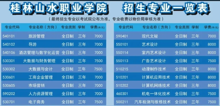 桂林山水职业学院学费多少钱一年-各专业收费标准
