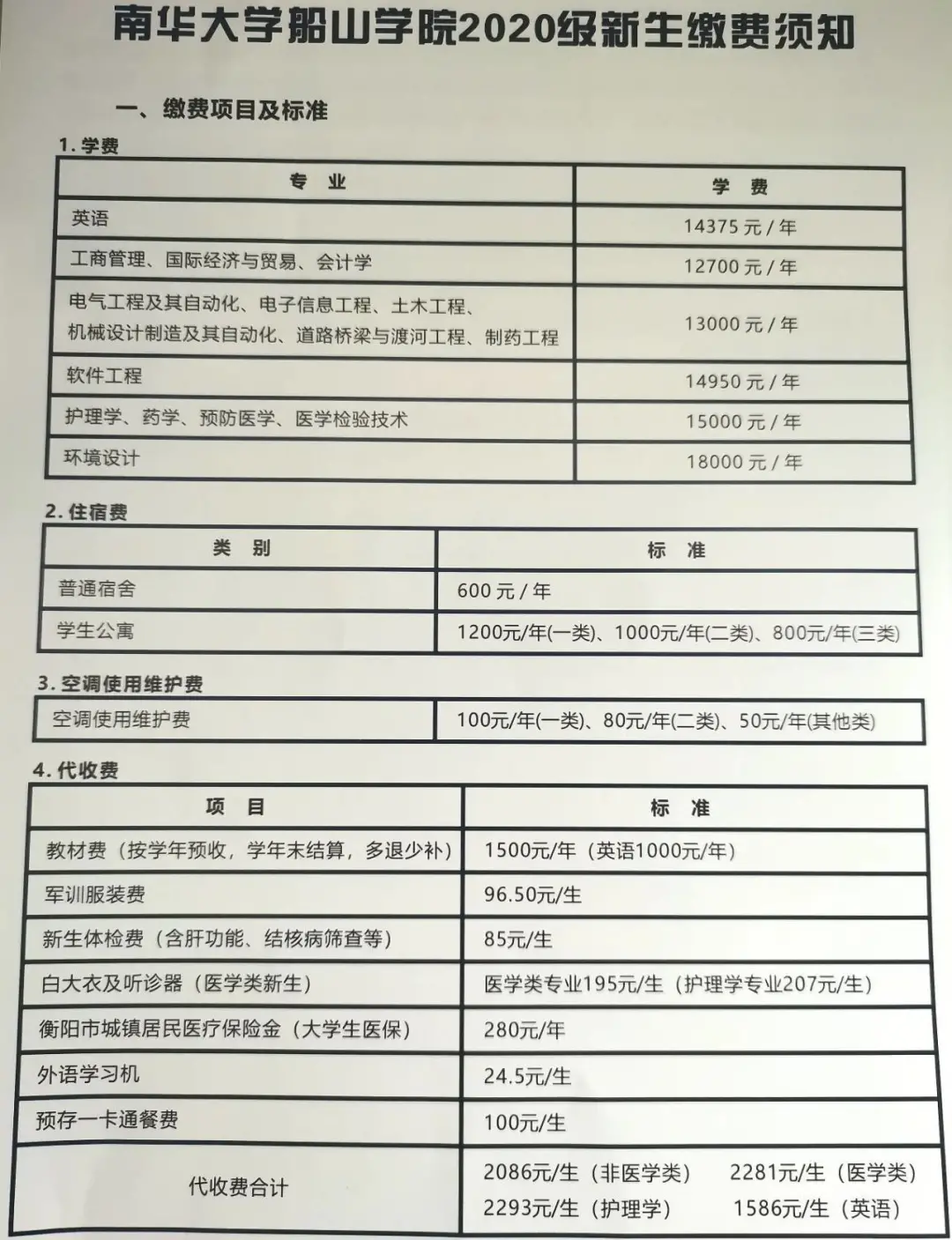 南华大学船山学院学费多少钱一年-各专业收费标准