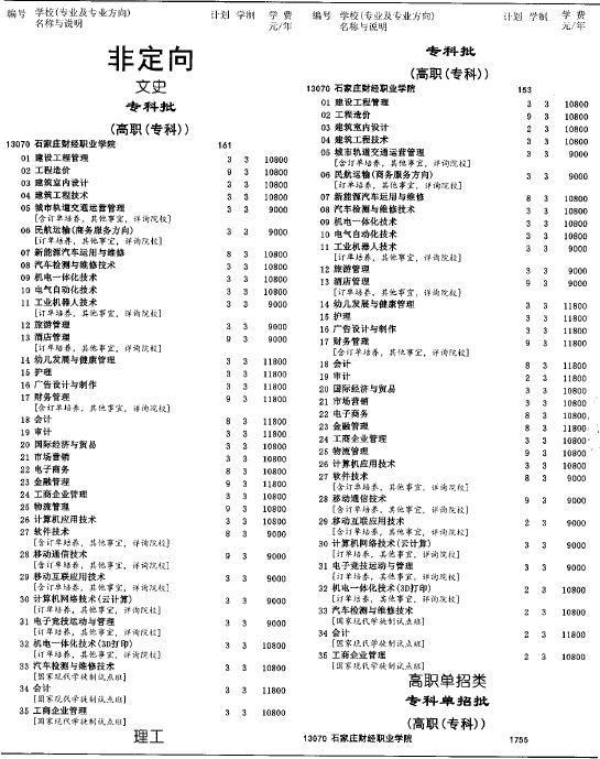 石家庄财经职业学院学费多少钱一年-各专业收费标准