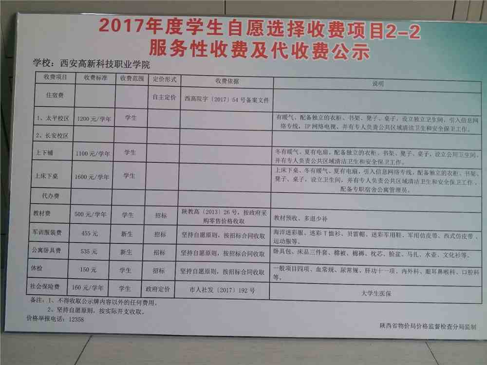 西安高新科技职业学院学费多少钱一年-各专业收费标准