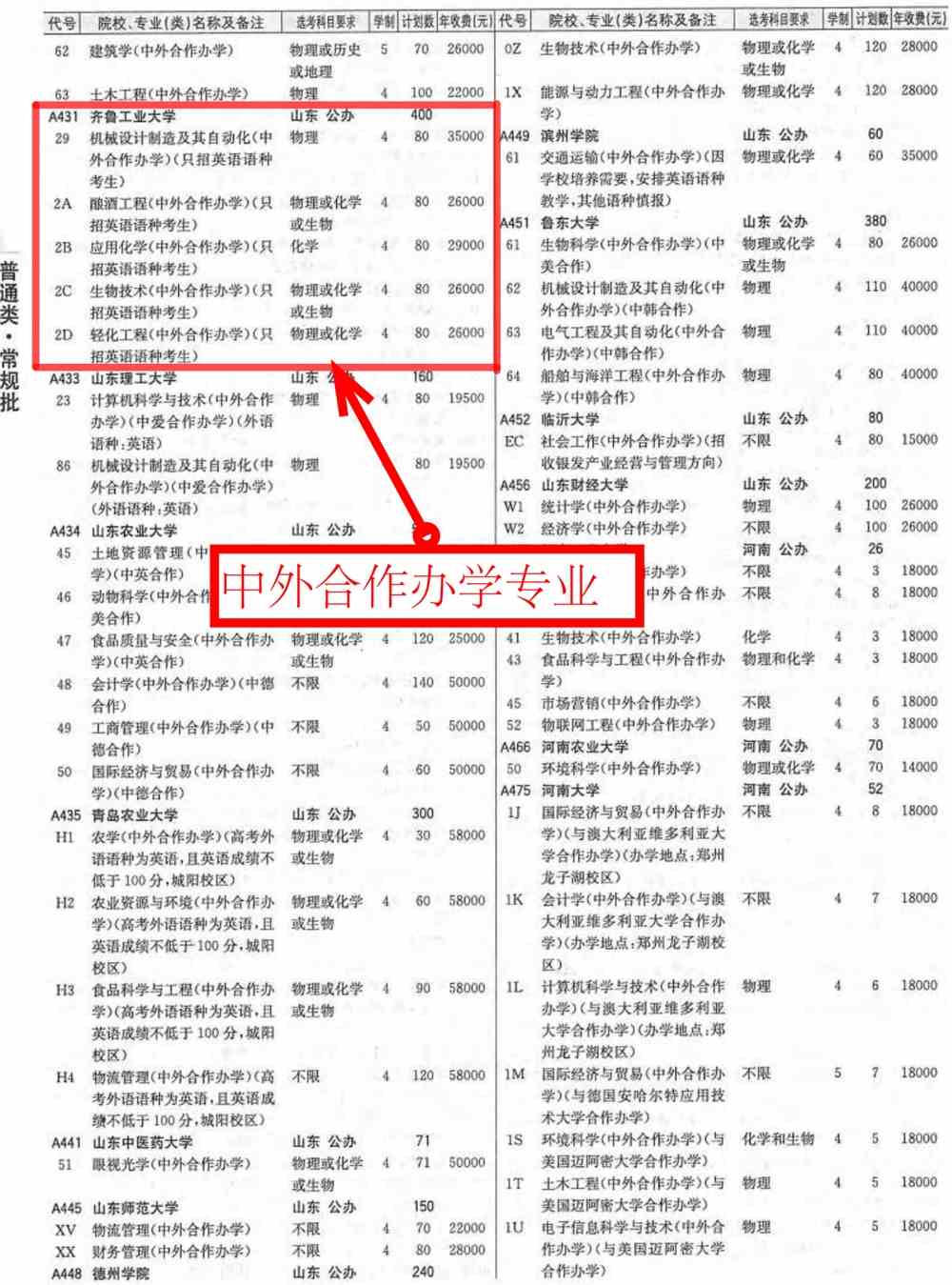 齐鲁工业大学学费多少钱一年-各专业收费标准