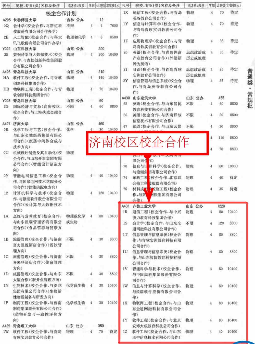 齐鲁工业大学学费多少钱一年-各专业收费标准