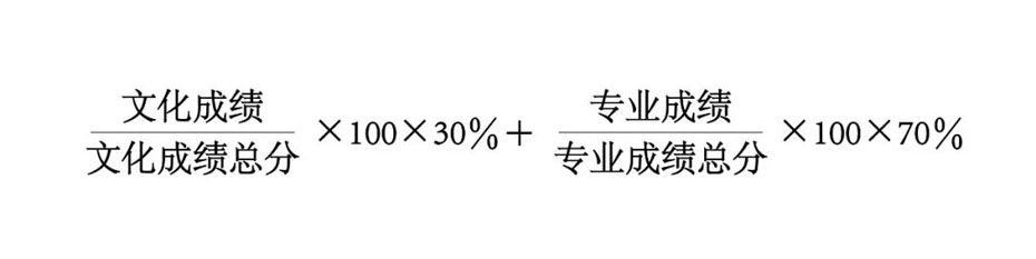 四川传媒学院2022年招生简章（含艺术类）