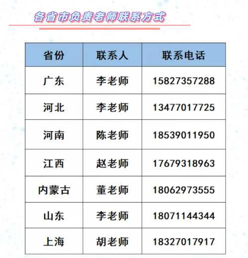 武汉工程科技学院2022年艺术类校考省份公告