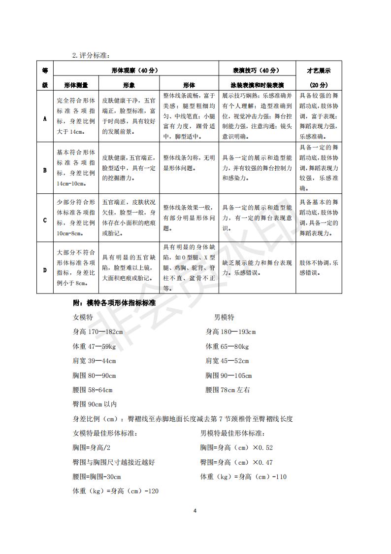 天津师范大学2022年艺术类专业考试要求和说明