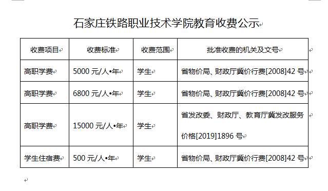 石家庄铁路职业技术学院学费多少钱一年-各专业收费标准