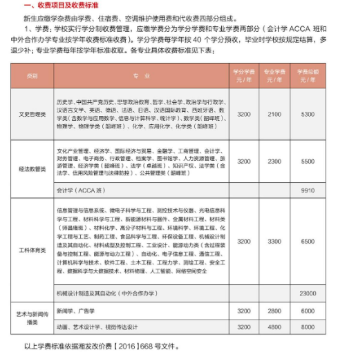 湘潭大学学费多少钱一年-各专业收费标准