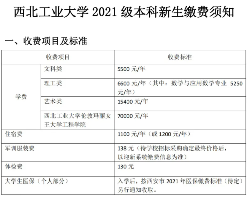 西北工业大学学费多少钱一年-各专业收费标准