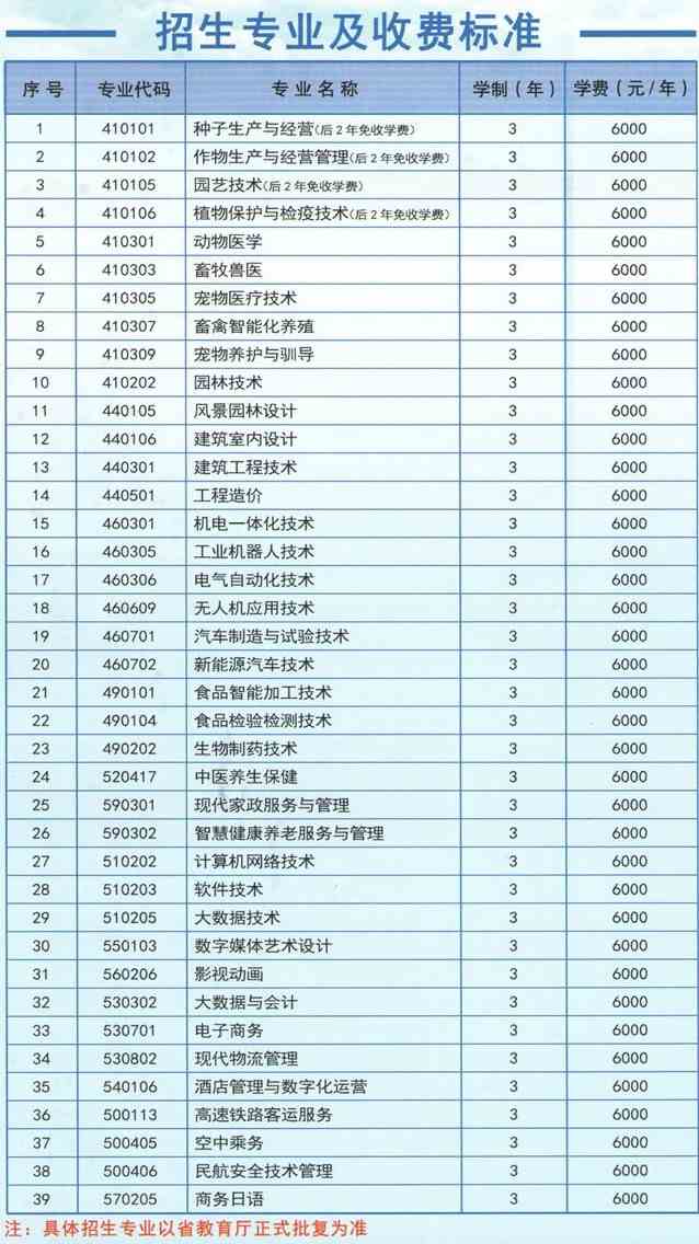 黑龙江农业职业技术学院学费多少钱一年-各专业收费标准