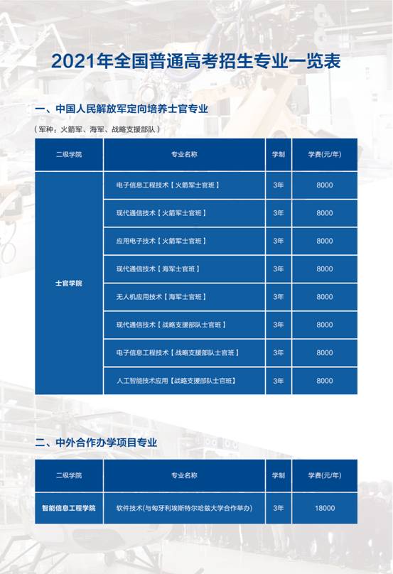 重庆航天职业技术学院学费多少钱一年-各专业收费标准