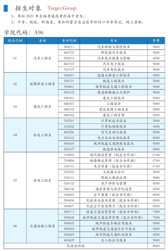 内蒙古交通职业技术学院学费多少钱一年-各专业收费标准