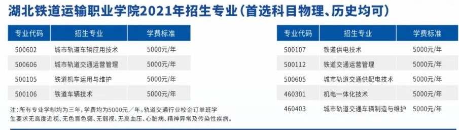 湖北铁道运输职业学院学费多少钱一年-各专业收费标准