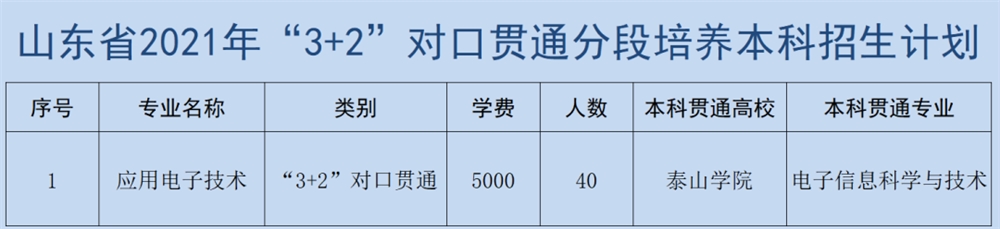 泰山职业技术学院学费多少钱一年-各专业收费标准