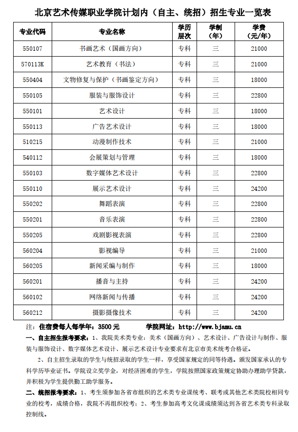 北京艺术传媒职业学院学费多少钱一年-各专业收费标准