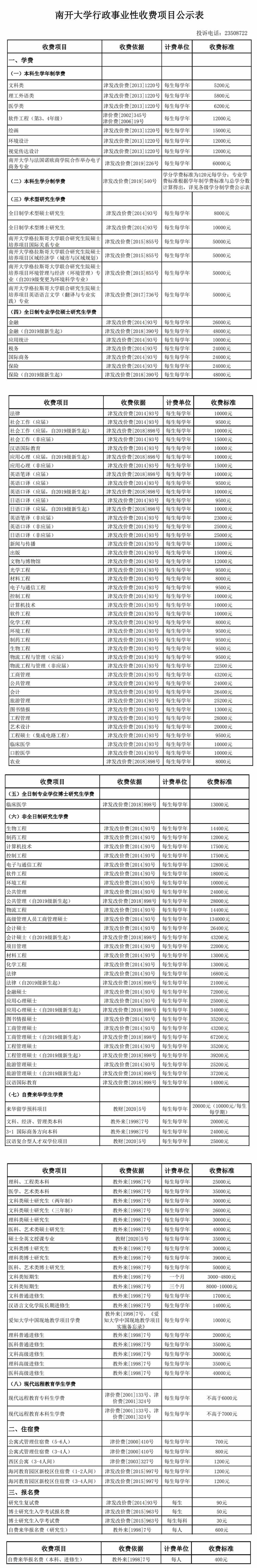 南开大学学费多少钱一年-各专业收费标准