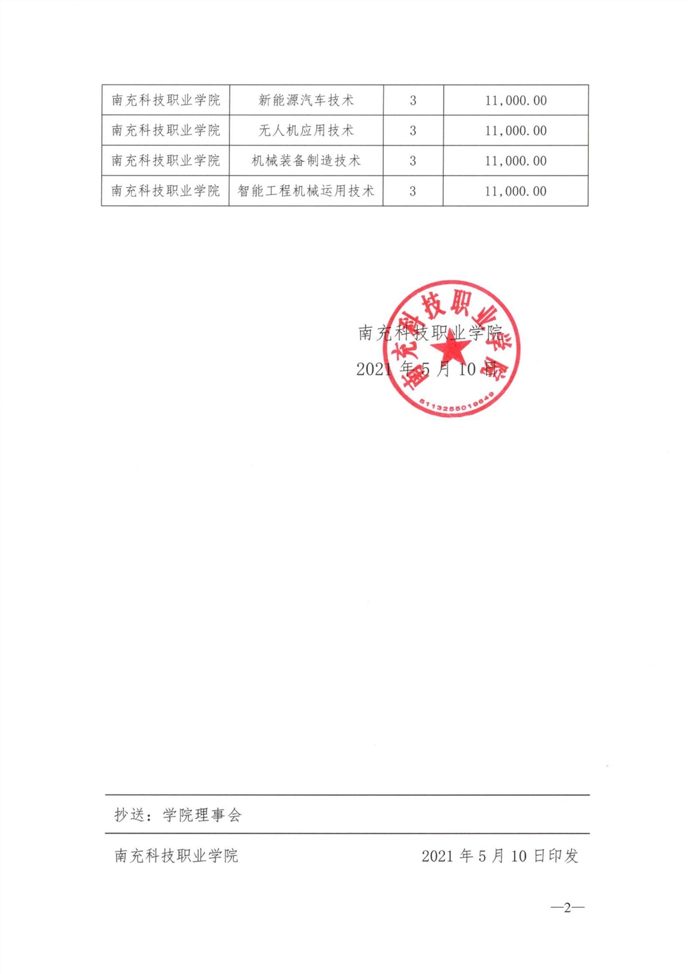南充科技职业学院学费多少钱一年-各专业收费标准