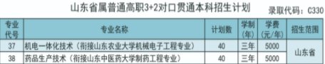 莱芜职业技术学院学费多少钱一年-各专业收费标准