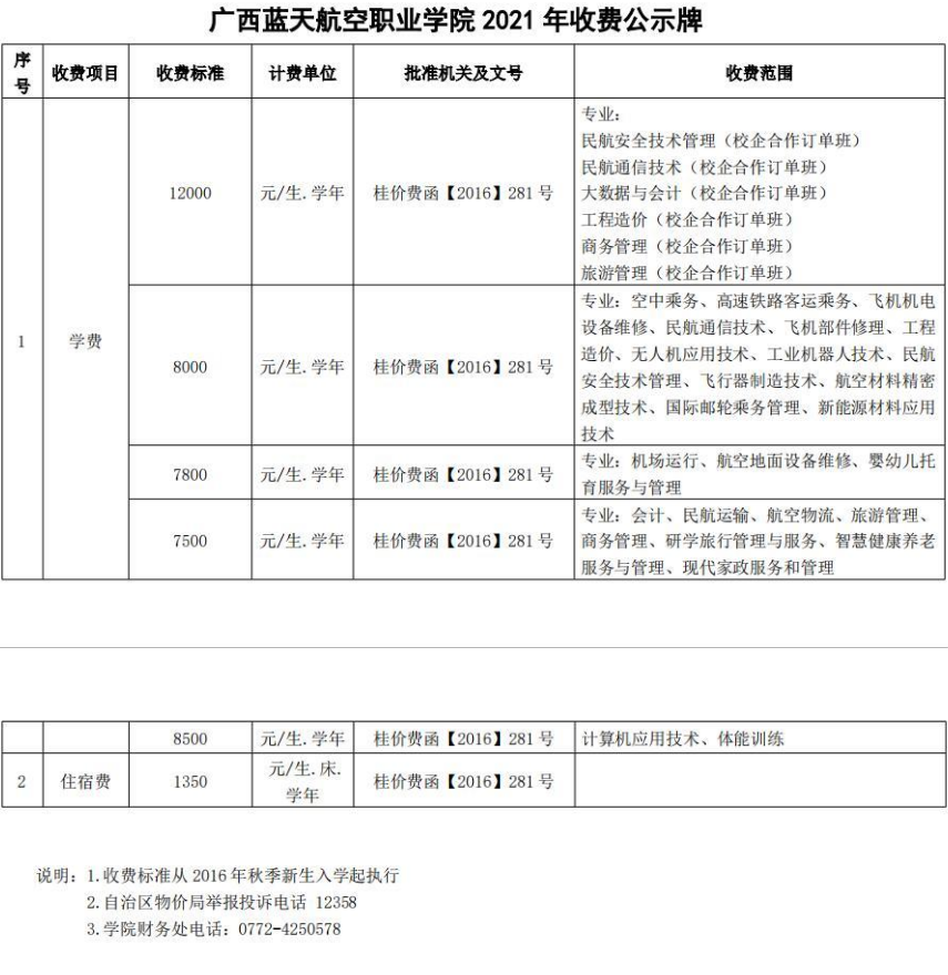 广西蓝天航空职业学院学费多少钱一年-各专业收费标准