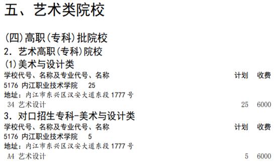 内江职业技术学院学费多少钱一年-各专业收费标准