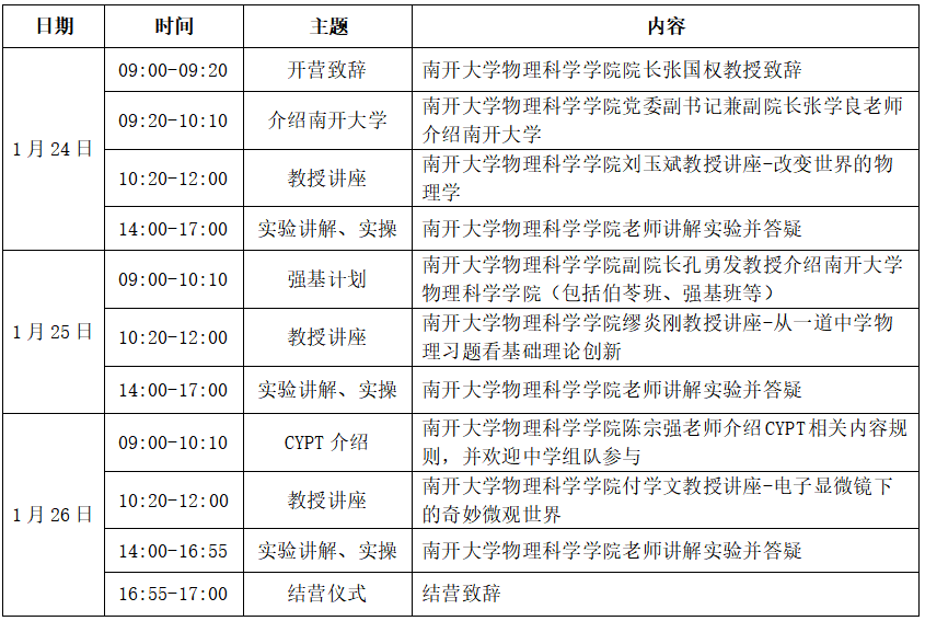 南开大学2022年物理学科冬令营招生简章