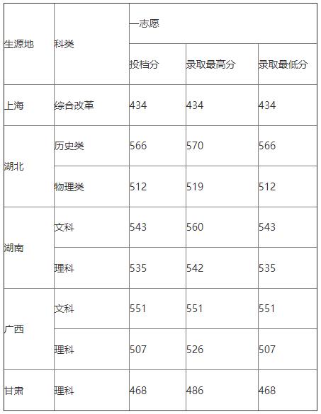 360截图20211126105719464.jpg