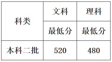 360截图20211126151957971.jpg