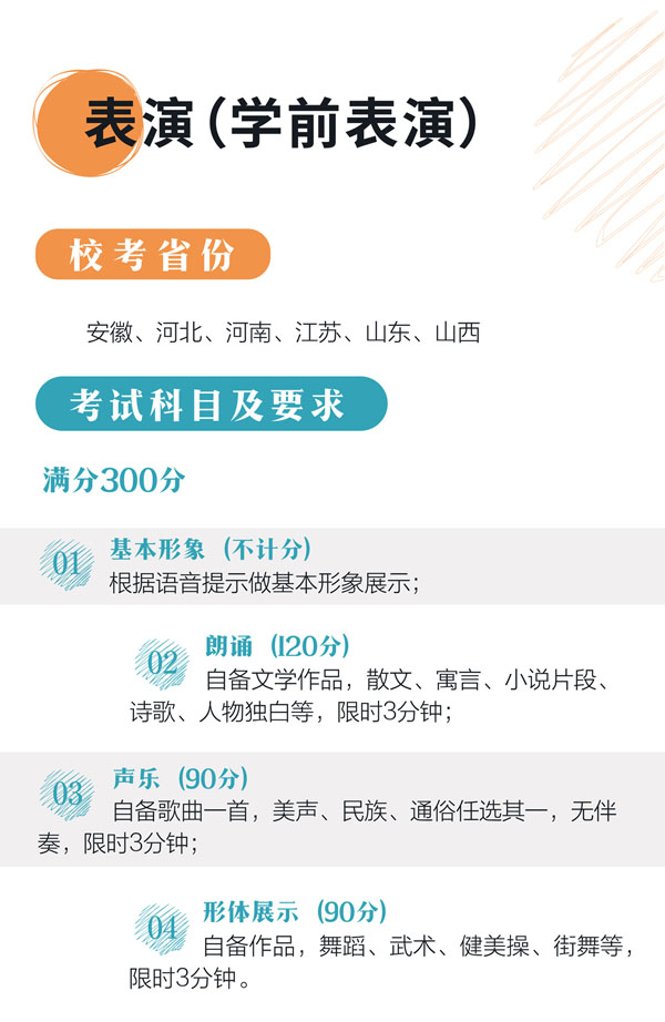 河北传媒学院2022年艺术类校考专业考试科目