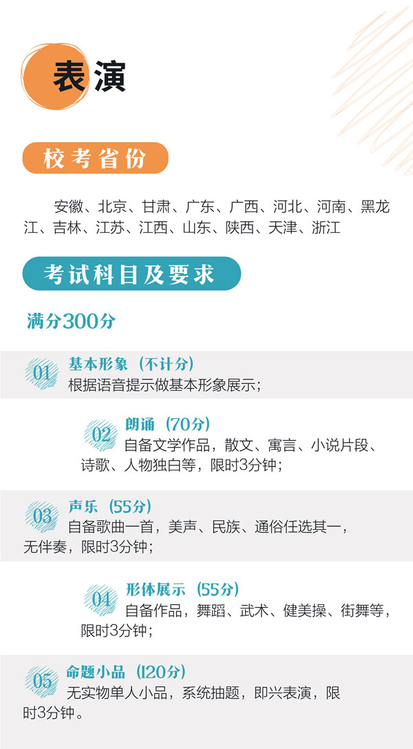 河北传媒学院2022年艺术类校考专业考试科目