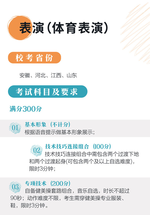 河北传媒学院2022年艺术类校考专业考试科目