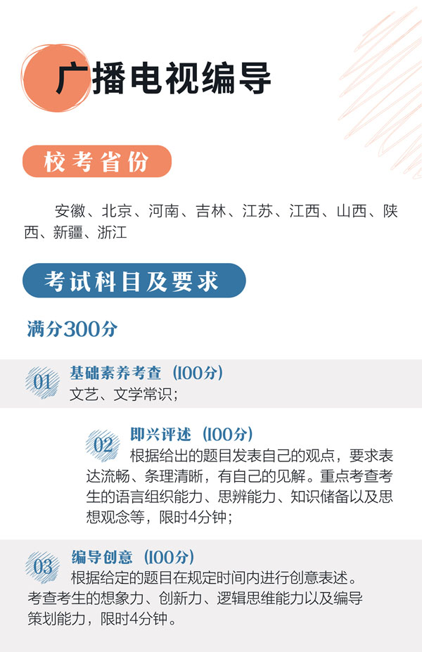 河北传媒学院2022年艺术类校考专业考试科目