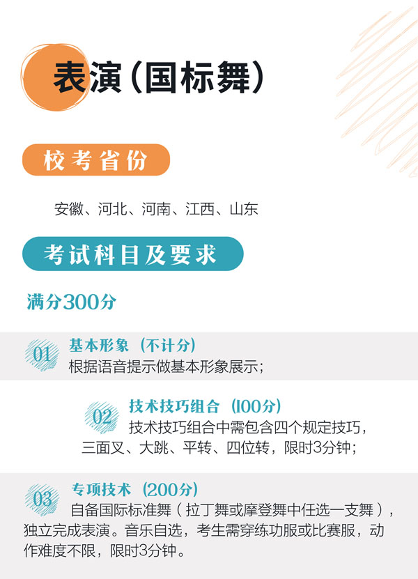 河北传媒学院2022年艺术类校考专业考试科目