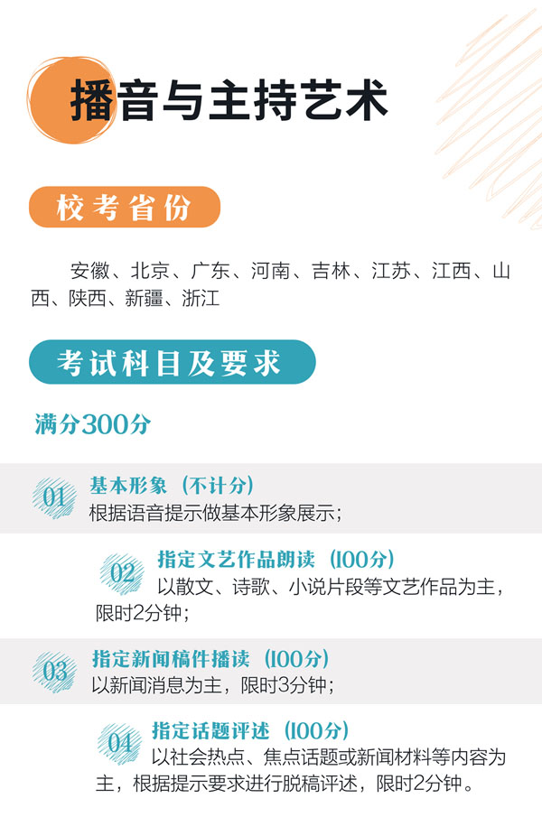 河北传媒学院2022年艺术类校考专业考试科目