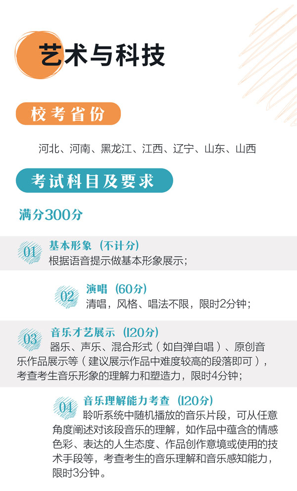 河北传媒学院2022年艺术类校考专业考试科目