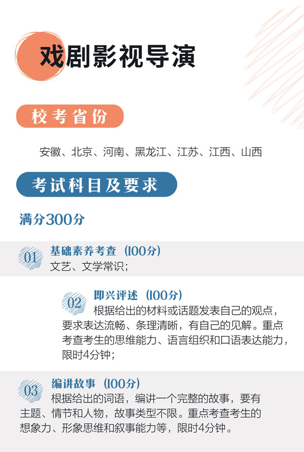 河北传媒学院2022年艺术类校考专业考试科目