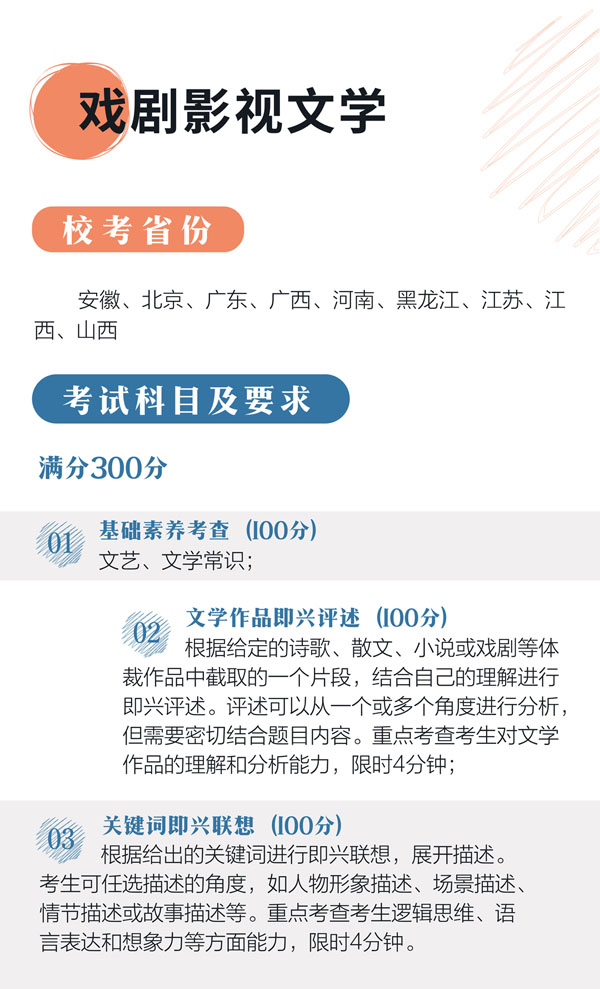 河北传媒学院2022年艺术类校考专业考试科目