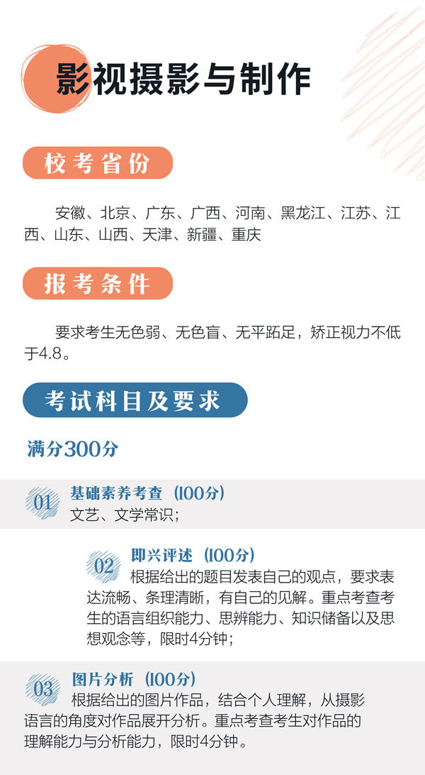 河北传媒学院2022年艺术类校考专业考试科目