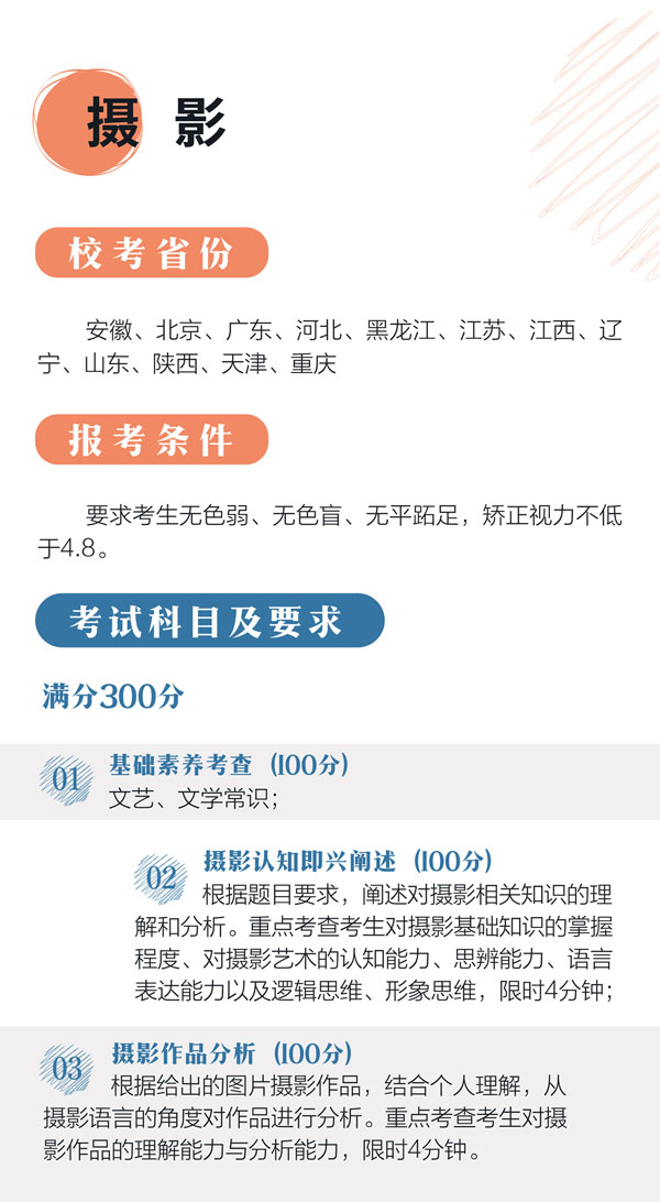 河北传媒学院2022年艺术类校考专业考试科目