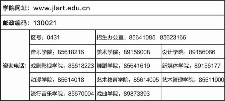 吉林艺术学院2022年本科招生简章