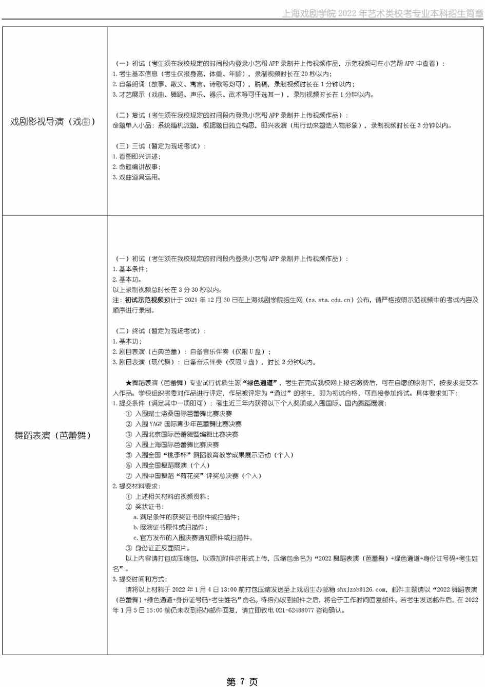 上海戏剧学院2022年艺术类校考专业本科招生简章