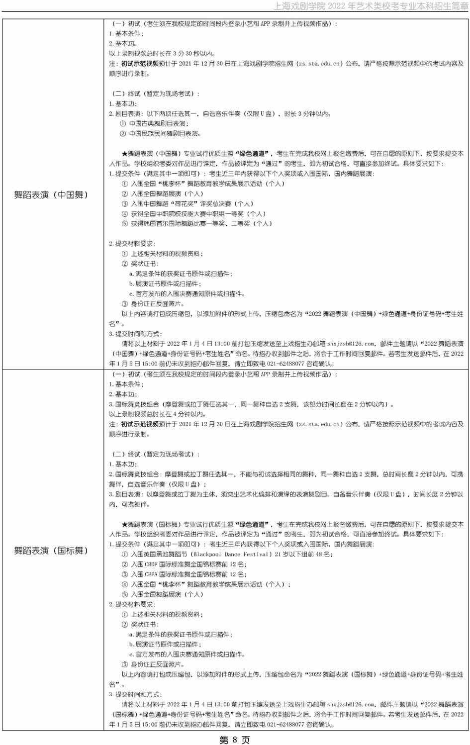 上海戏剧学院2022年艺术类校考专业本科招生简章