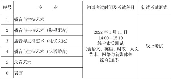 浙江传媒学院2022年艺术类本科招生简章