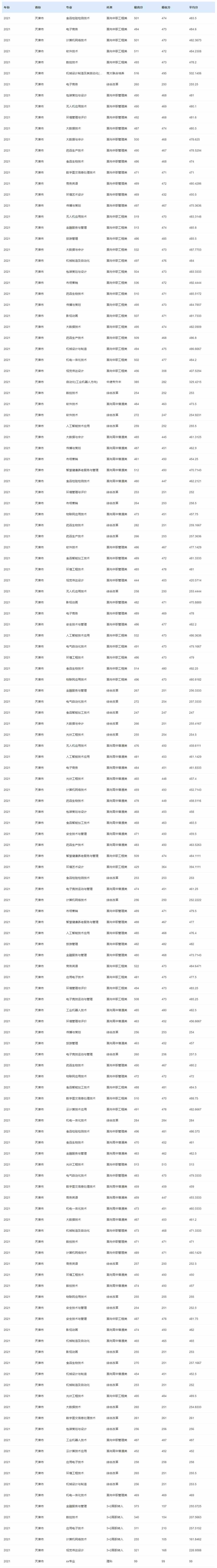 1635406983114163.jpg