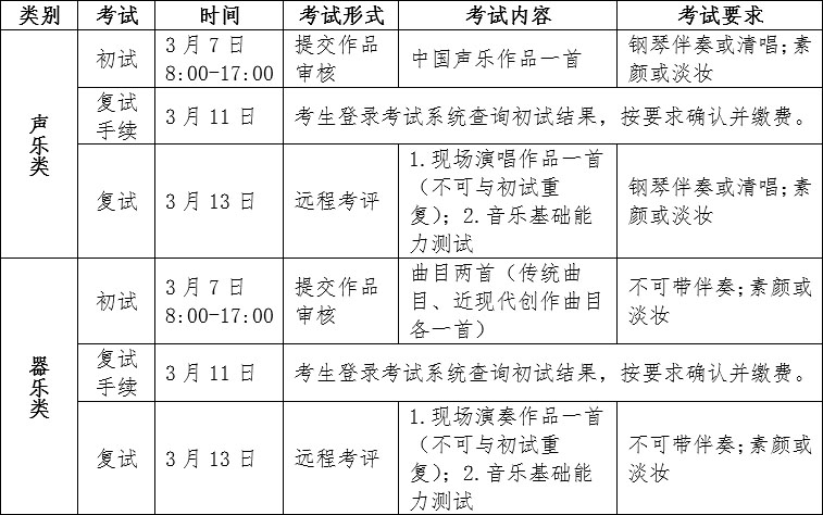 北京语言大学2022年音乐学校考报名与考试时间