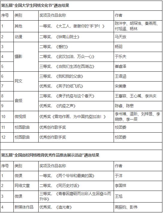 360截图20211228163610370.jpg