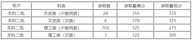 QQ截图20211019101951.png